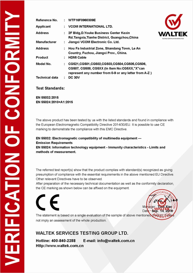 HDMI CE Report