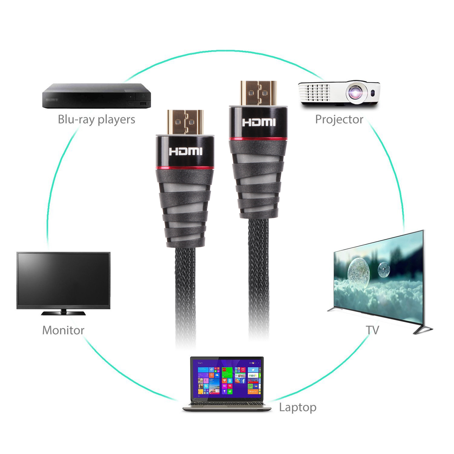 HDMI Cable 2.0 V M/M CG526