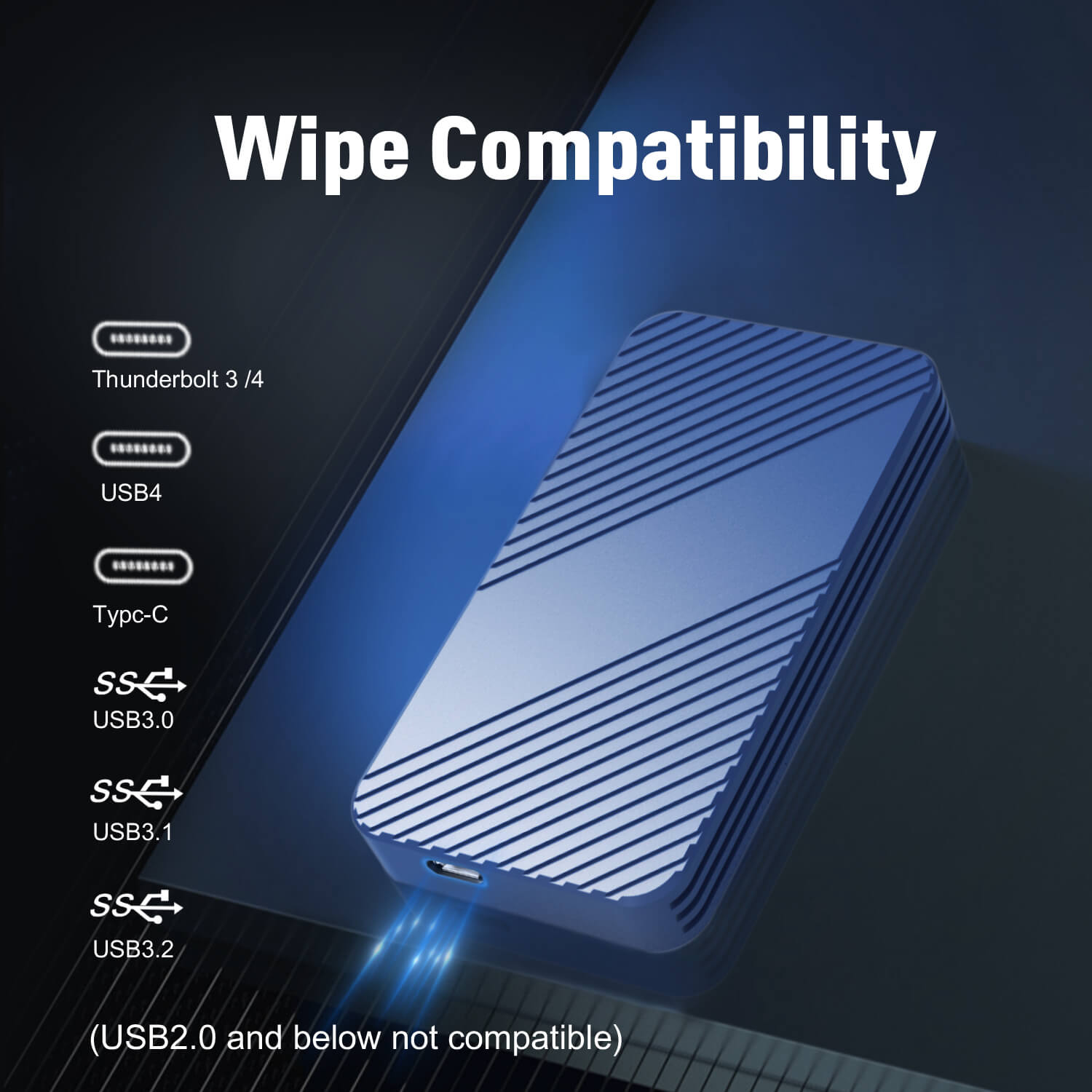 wipe compatibiliy